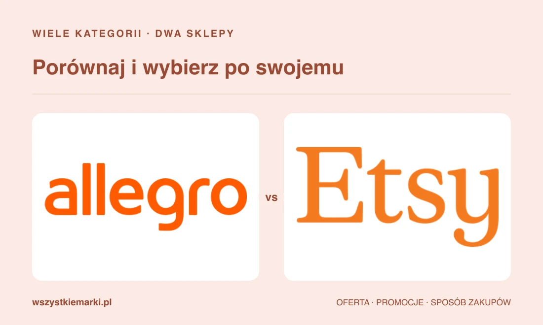 Allegro i Etsy — oryginalne logotypy sklepów