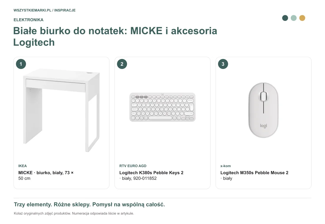 Kolaż oryginalnych zdjęć: MICKE — biurko, biały, 73 × 50 cm z IKEA; Logitech K380s Pebble Keys 2 — biały, 920-011852 z RTV EURO AGD; Logitech M350s Pebble Mouse 2 — biały z x-kom.