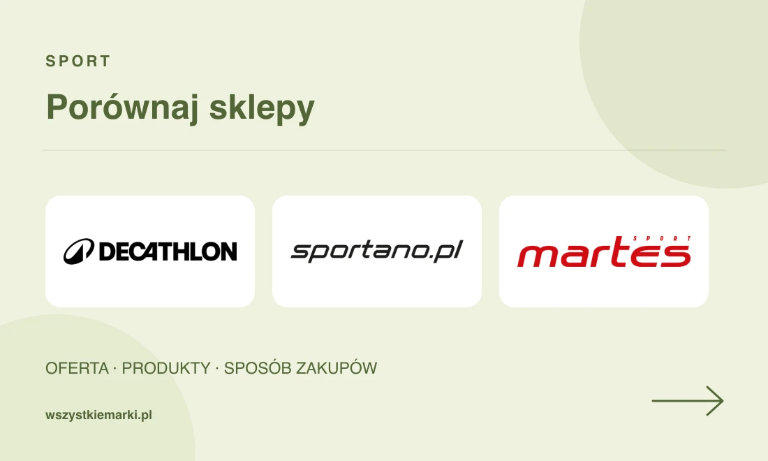 SPORT: porównanie sklepów — oryginalne logotypy