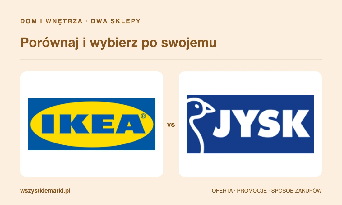 IKEA i JYSK — oryginalne logotypy sklepów