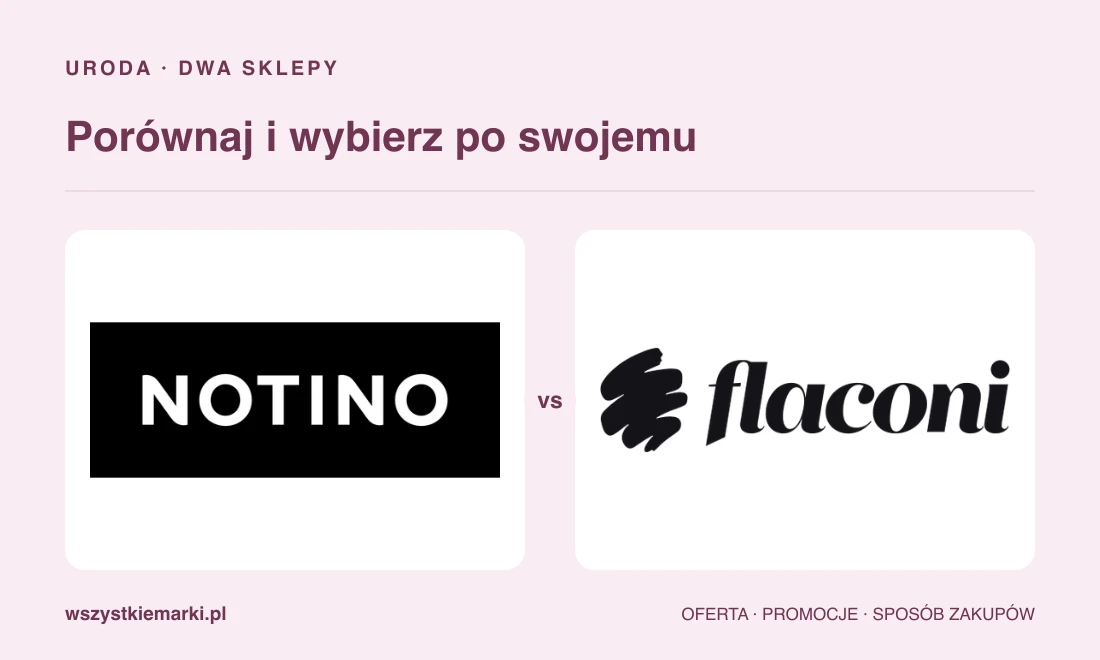 Notino i flaconi — oryginalne logotypy sklepów