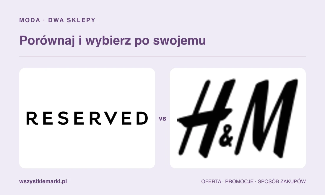 Reserved i H&M — oryginalne logotypy sklepów