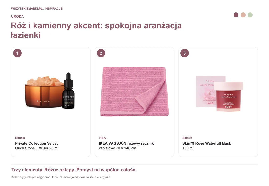 Kolaż oryginalnych zdjęć: Private Collection Velvet Oudh Stone Diffuser 20 ml z Rituals; IKEA VÅGSJÖN różowy ręcznik kąpielowy 70 × 140 cm z IKEA; Skin79 Rose Waterfull Mask 100 ml z Skin79.